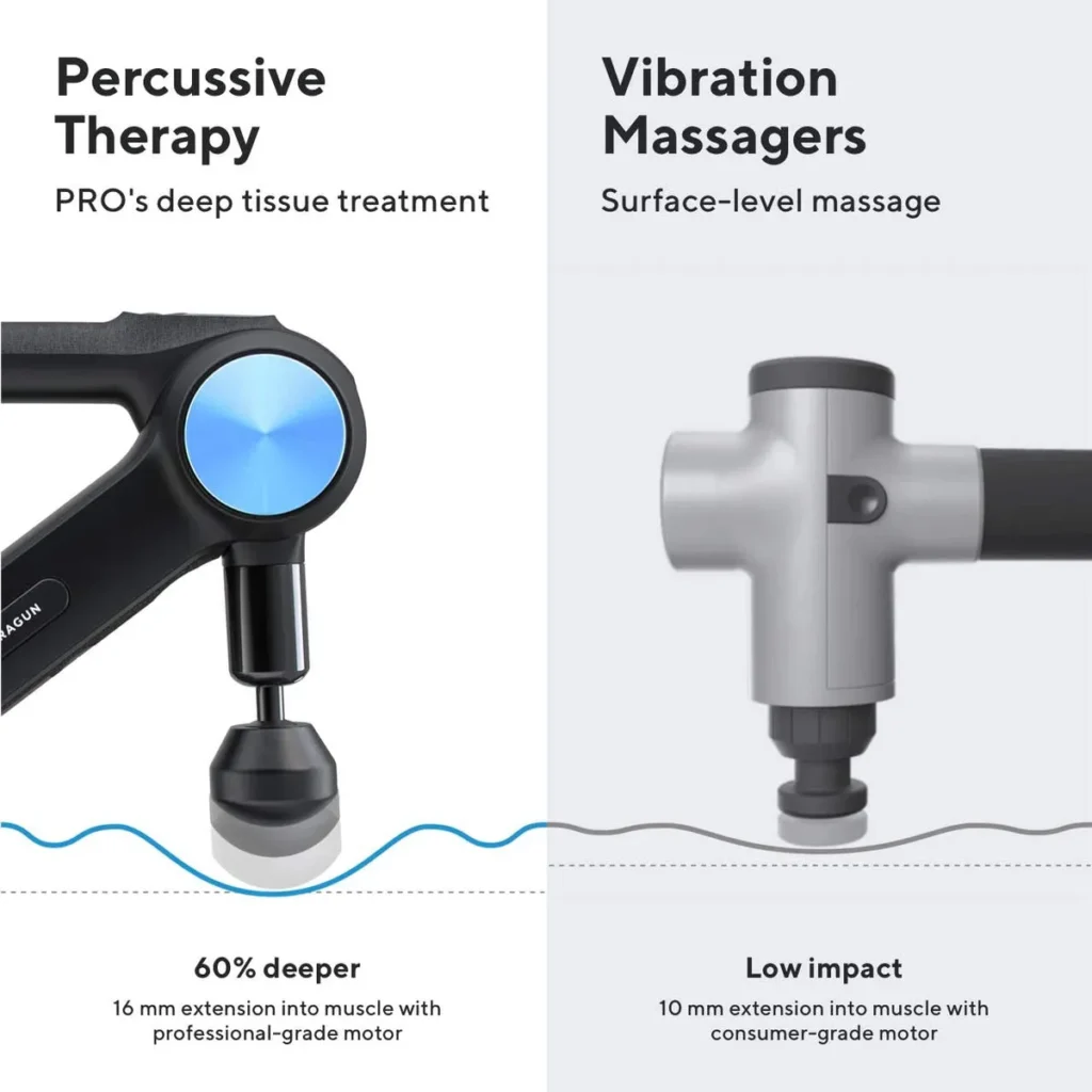 Hypervolt 2 Pro vs Theragun Pro: Comparing Top Percussion Massagers for 2025 4 61RvDsKyDOL. AC SL1280 - Hypervolt 2 Pro,Theragun Pro,Massager,Massage
